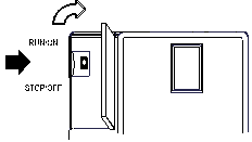 (VersaMax® PLC User's Manual, 2006) 