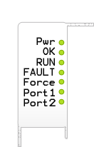 (VersaMax® PLC User's Manual, 2006) 