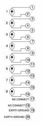 Image of HE693ADC415