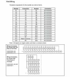 IC200ALG263 Analog input 15 bit voltage 15 channel IC200A IC200AL IC200ALG PDFsupply also repairs GE