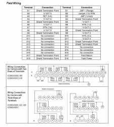 IC200ALG325 Analog output 13 bit voltage 8 channel IC200A IC200AL IC200ALG PDFsupply also repairs GE
