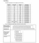 IC200ALG263 Analog input 15 bit voltage 15 channel IC200A IC200AL IC200ALG PDFsupply also repairs GE