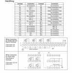 IC200ALG320 In Stock! Analog output 12 bit current 4 channel IC200A IC200AL IC200ALG PDFsupply also 